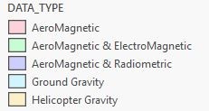 Gravity Magnetics Data type